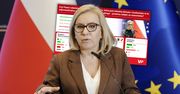 Hennig-Kloska powinna odejść? Polacy zabierają głos w sondażu