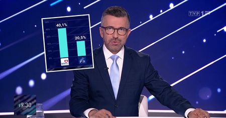 W "19:30" nie przyznali się do manipulacji. Sondaż był niezwykle korzystny dla Tuska