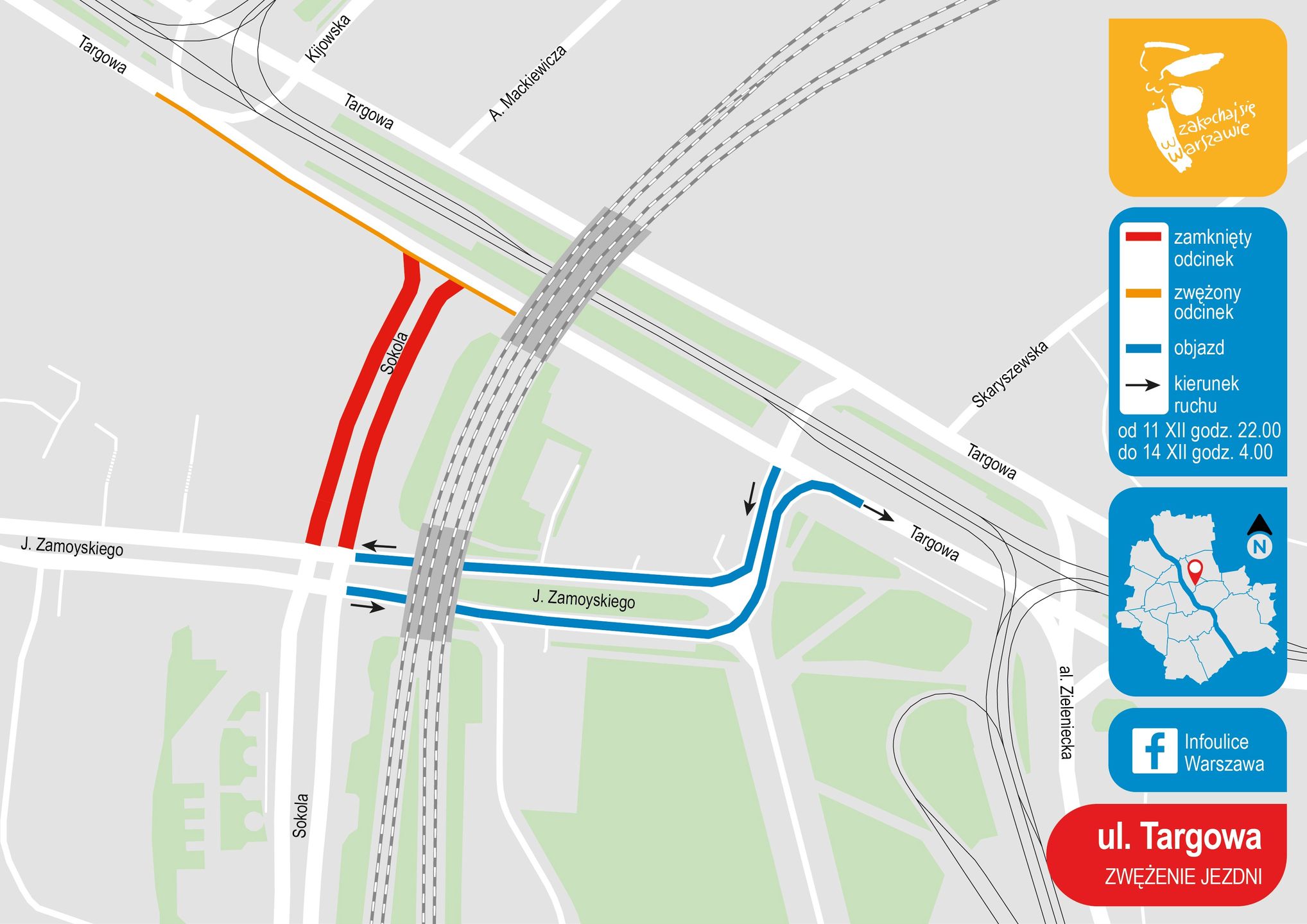 Warszawa. Frezowanie ul. Targowej
