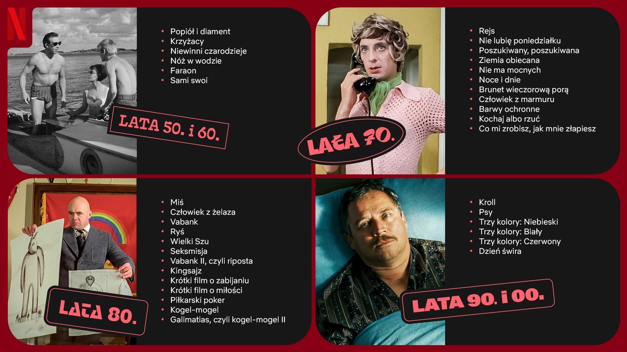 Prezent na 10. urodziny. 36 klasyków polskiego kina trafiło do Netfliksa