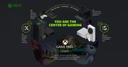 Microsoft z aplikacją Xbox Game Pass na telewizorach i przystawką USB do xCloud