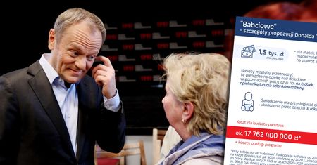 "Babciowe" od Donalda Tuska i KO. Policzyliśmy, ile to może kosztować budżet państwa