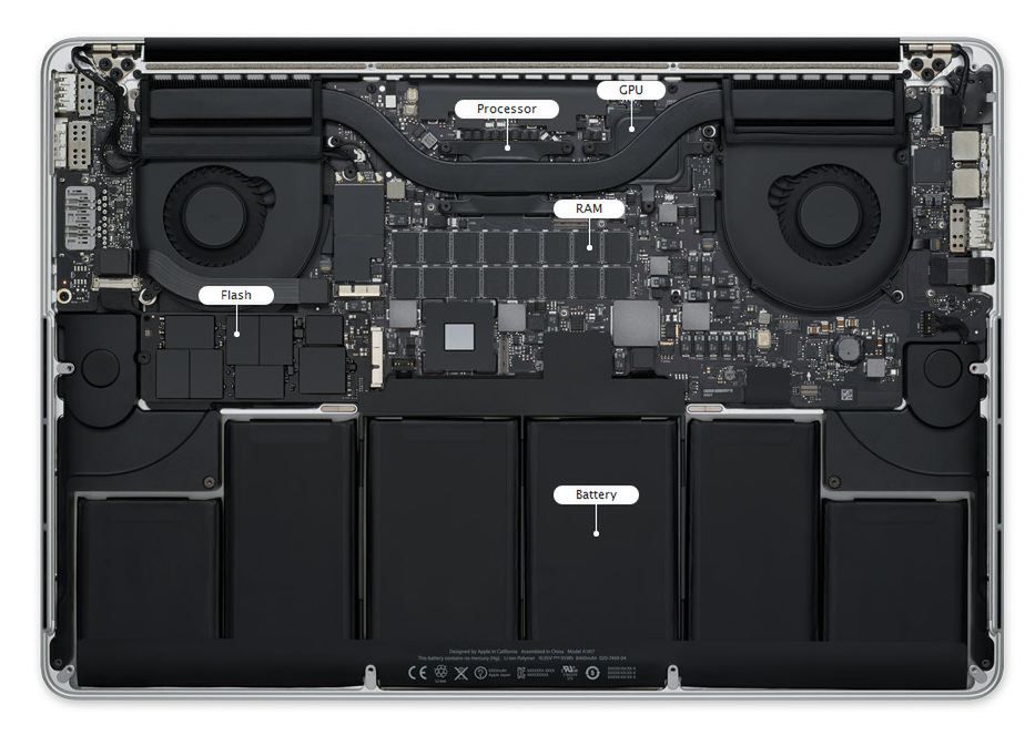 MacBook Pro nowej generacji - wyświetlacz Retina, Ivy Bridge, Kepler i nie tylko! 5
