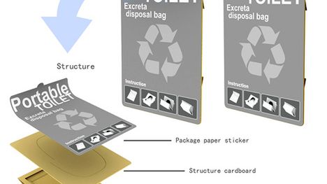 Przenośna toaleta 1