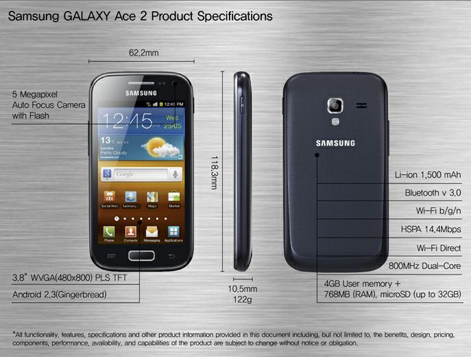 Samsung Galaxy Ace 2 (fot. Samsung)