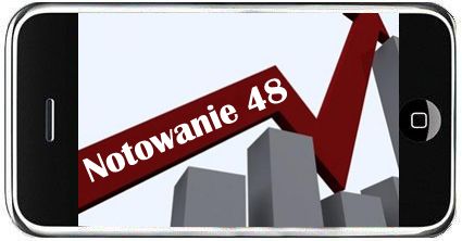 iDarmocha – notowanie 48