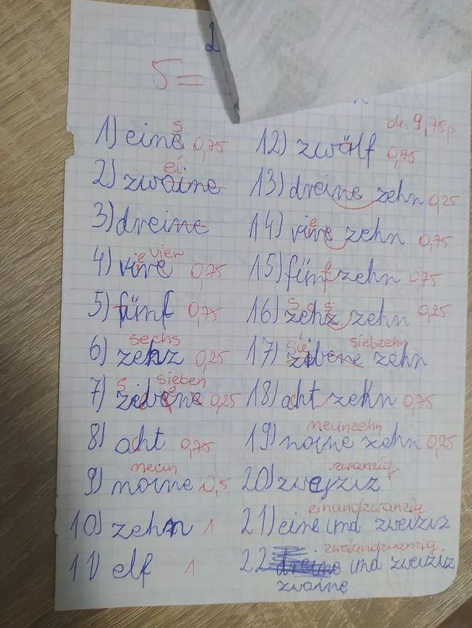 Sprawdzian wywołał spore poruszenie w sieci