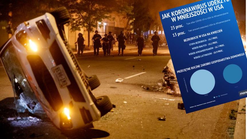 Zamieszki w USA mają coraz bardziej dramatyczny przebieg