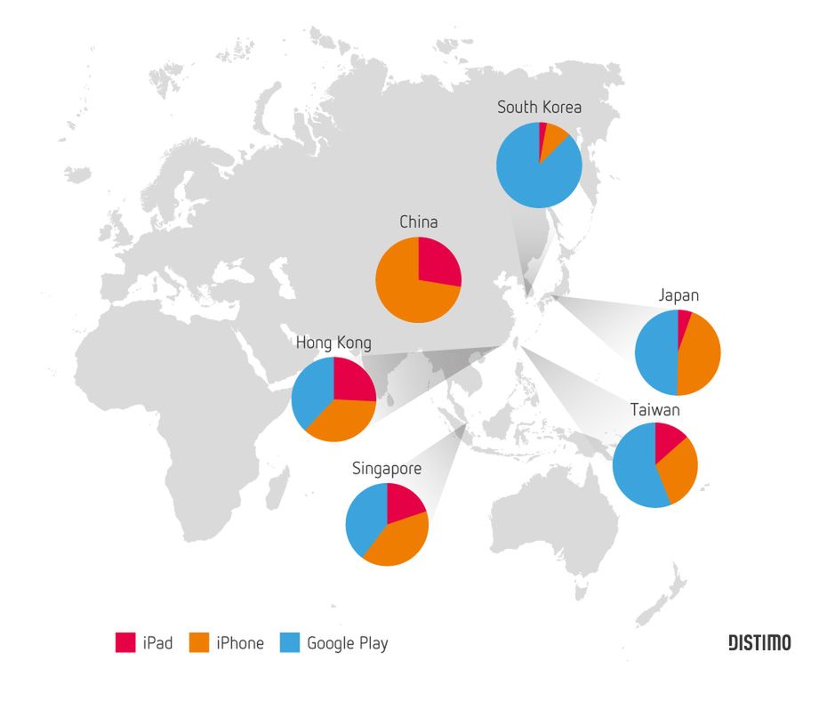 Azja najlepszym rynkiem zbytu dla aplikacji na świecie! 2