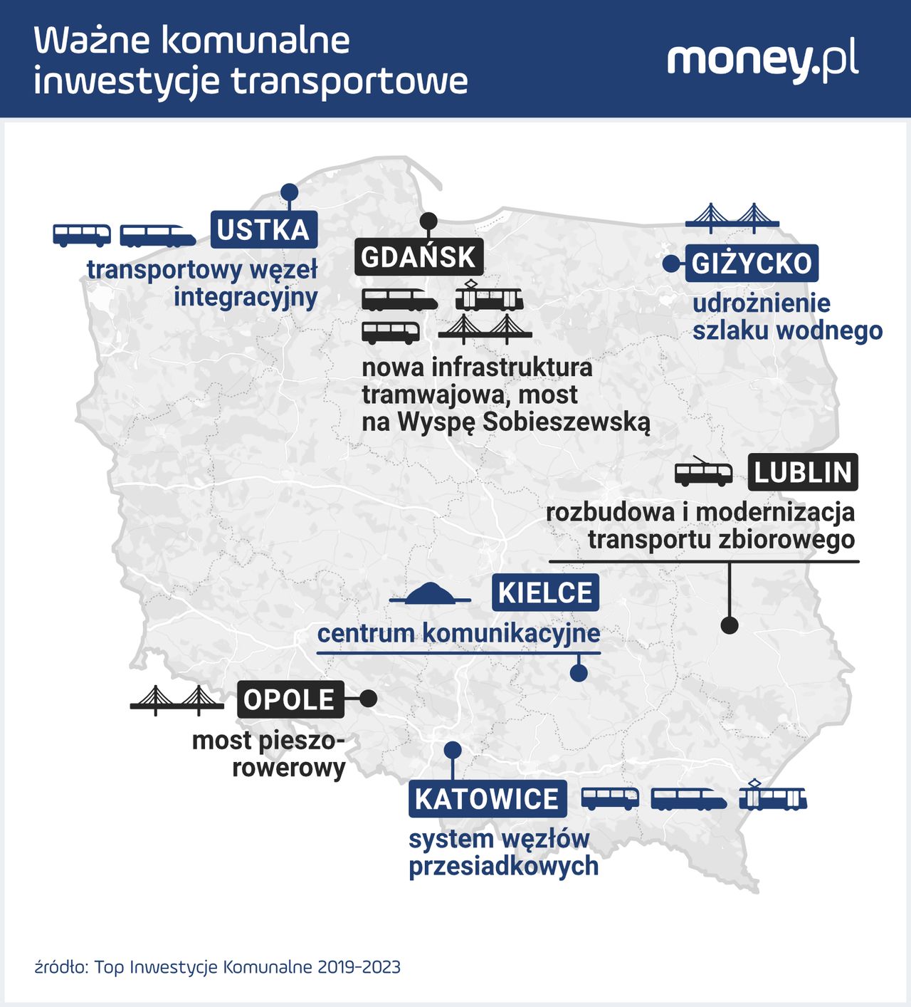 Wyróżnione inwestycje komunalne w ostatnich 5 latach