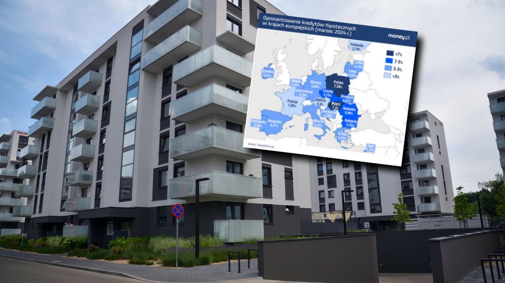 Kredyty w Polsce są najdroższe w Unii Europejskiej 