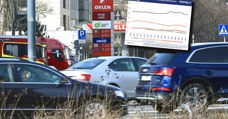 Polacy odporni na kryzys naftowy? Na paliwo wydaliśmy najmniej od blisko dekady [ANALIZA]