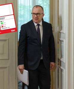 Murem za Bodnarem, czy niekoniecznie? Wiemy, co sądzą Polacy