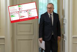 Murem za Bodnarem, czy niekoniecznie? Wiemy, co sądzą Polacy