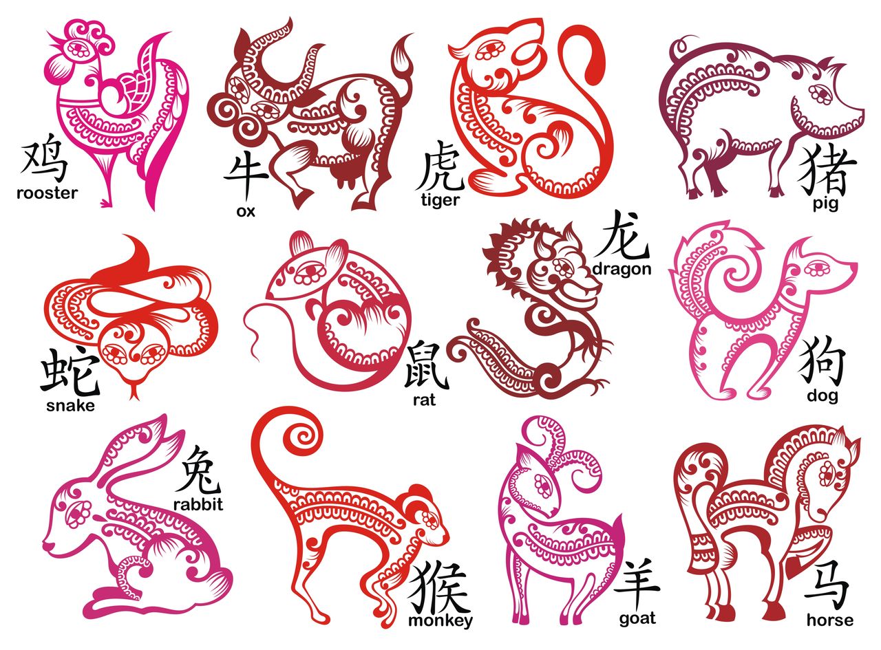 Chińskie znaki zodiaku - jaki jest Twój symbol, który znak do Ciebie pasuje?