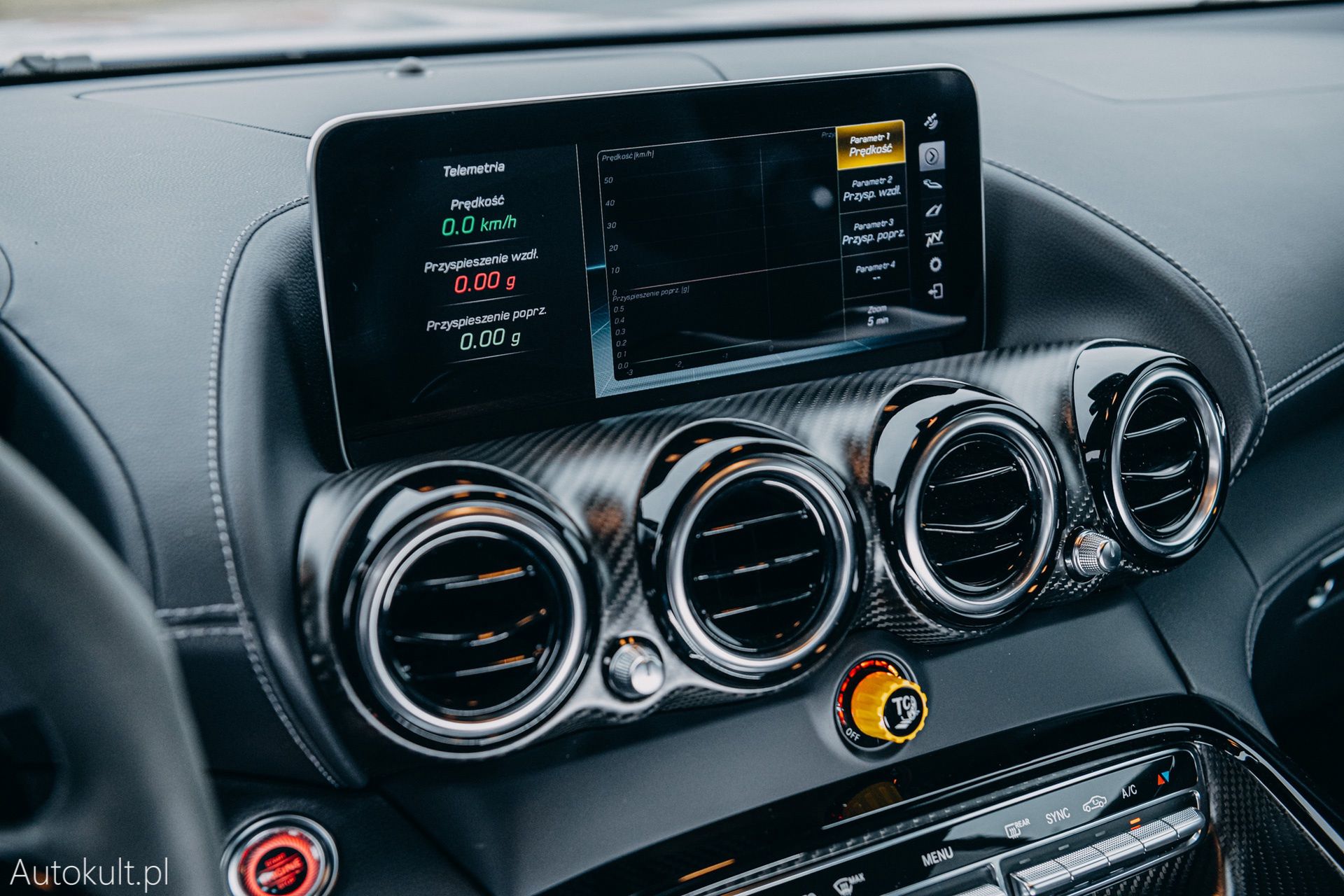 Mercedes-AMG GT R (2022)