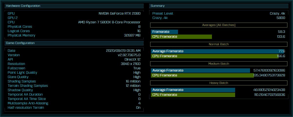 AMD Ryzen 7 5800X - Ashes of the Singularity