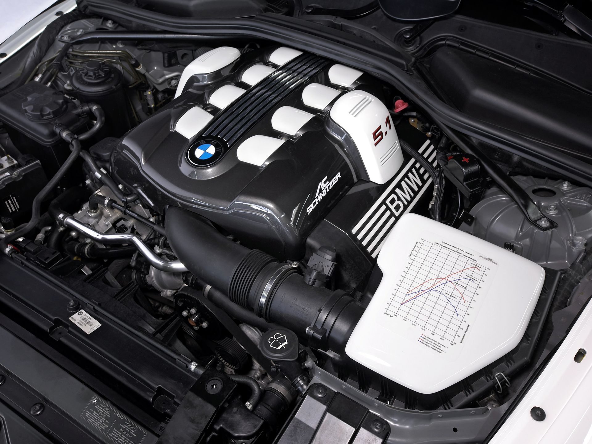 BMW Serii 6 AC Schnitzer ACS6 Coupe