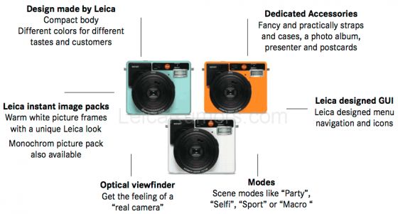 Leica nadchodzi z aparatem natychmiastowym „Sofort” 4