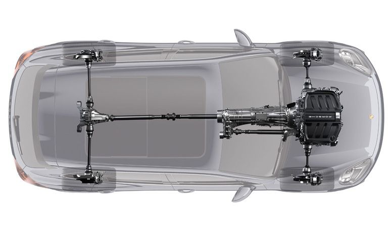 Porsche do tej pory jest wierne systemowi ze sprzęgłem wielopłytkowym zamiast centralnego mechanizmu różnicowego, choć w swoich SUV-ach mogłoby z powodzeniem zapożyczyć napęd quattro od Audi z mechanizmem różnicowym typu Torsen