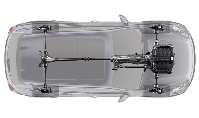 Porsche do tej pory jest wierne systemowi ze sprzęgłem wielopłytkowym zamiast centralnego mechanizmu różnicowego, choć w swoich SUV-ach mogłoby z powodzeniem zapożyczyć napęd quattro od Audi z mechanizmem różnicowym typu Torsen