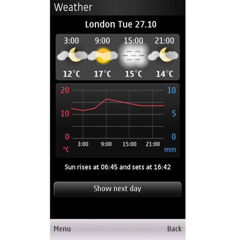 Nawiguj na Nokię - wpis i zadanie konkursowe 2