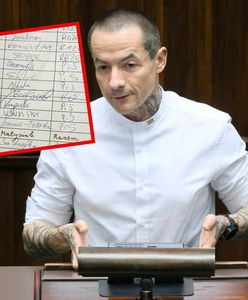 Darmowe obiady w szkołach. Józefaciuk wycofał poparcie