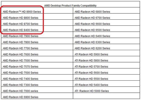 AMD Catalyst 13.1 Linux lista obsługiwanych kart graficznych Radeon HD 8900, HD 8800, HD 8700 i HD 8400