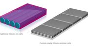 MacBook Pro 15" - bateria to jego poważny argument