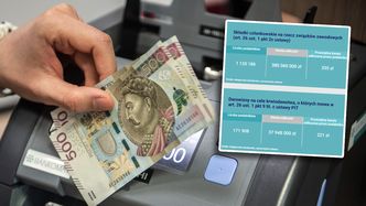 O tych ulgach podatkowych wielu nie pamięta, a warto je rozliczyć. Zegar tyka