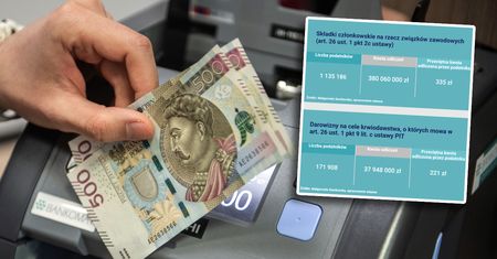 O tych ulgach podatkowych wielu nie pamięta, a warto je rozliczyć. Zegar tyka