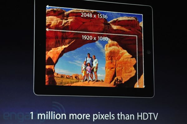 The new iPad! - odświeżona dwójka z ekranem 2048 x 1536 i obsługą LTE 3