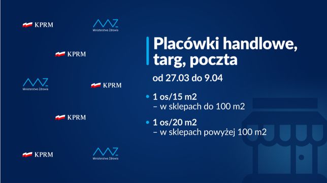 Nowe obostrzenia. Mniej osób w sklepach