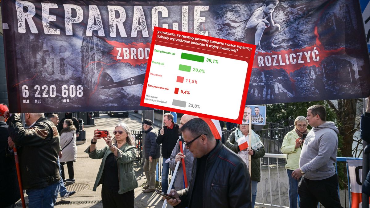 Reparacje od Niemiec? Polacy zabrali głos