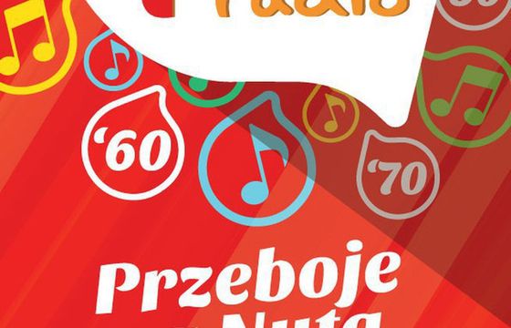 Nadawca Radia Plus zwiększył przychody i zysk