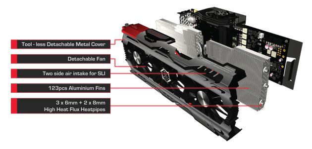 Inno3D PDCS chłodzenie