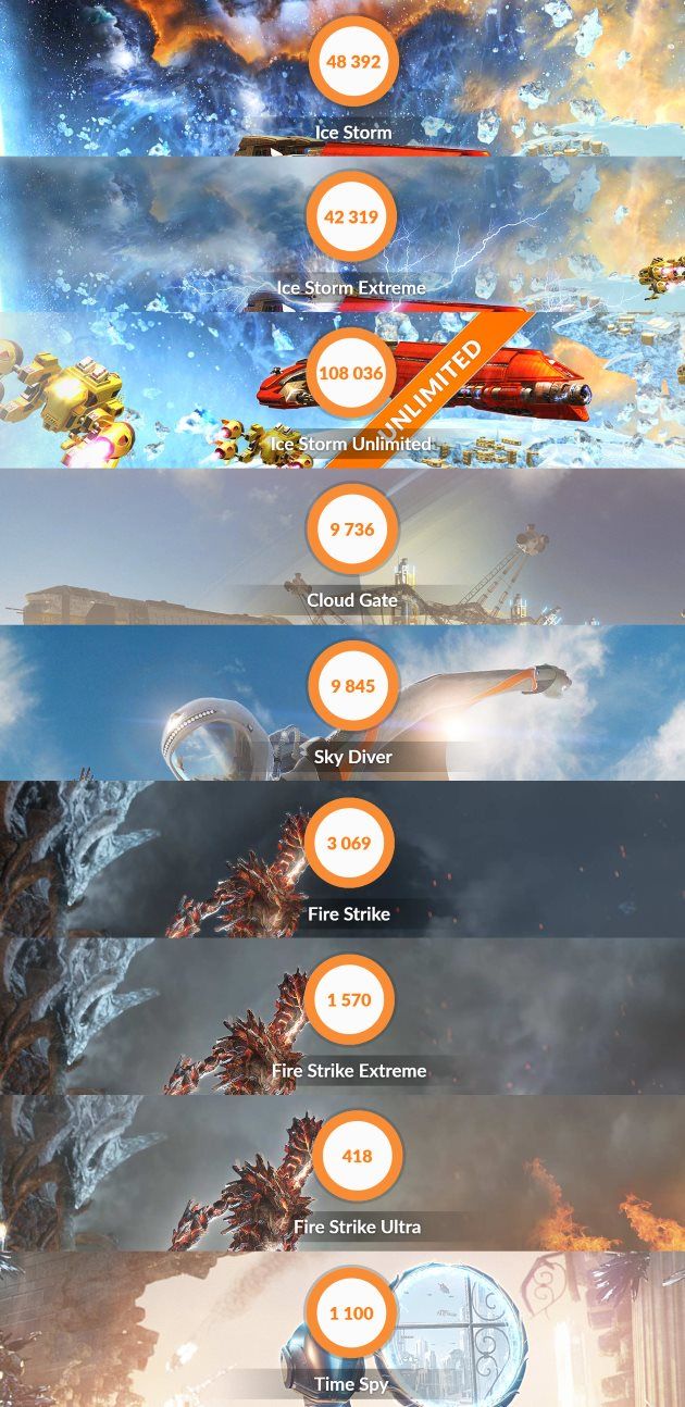 3dmark