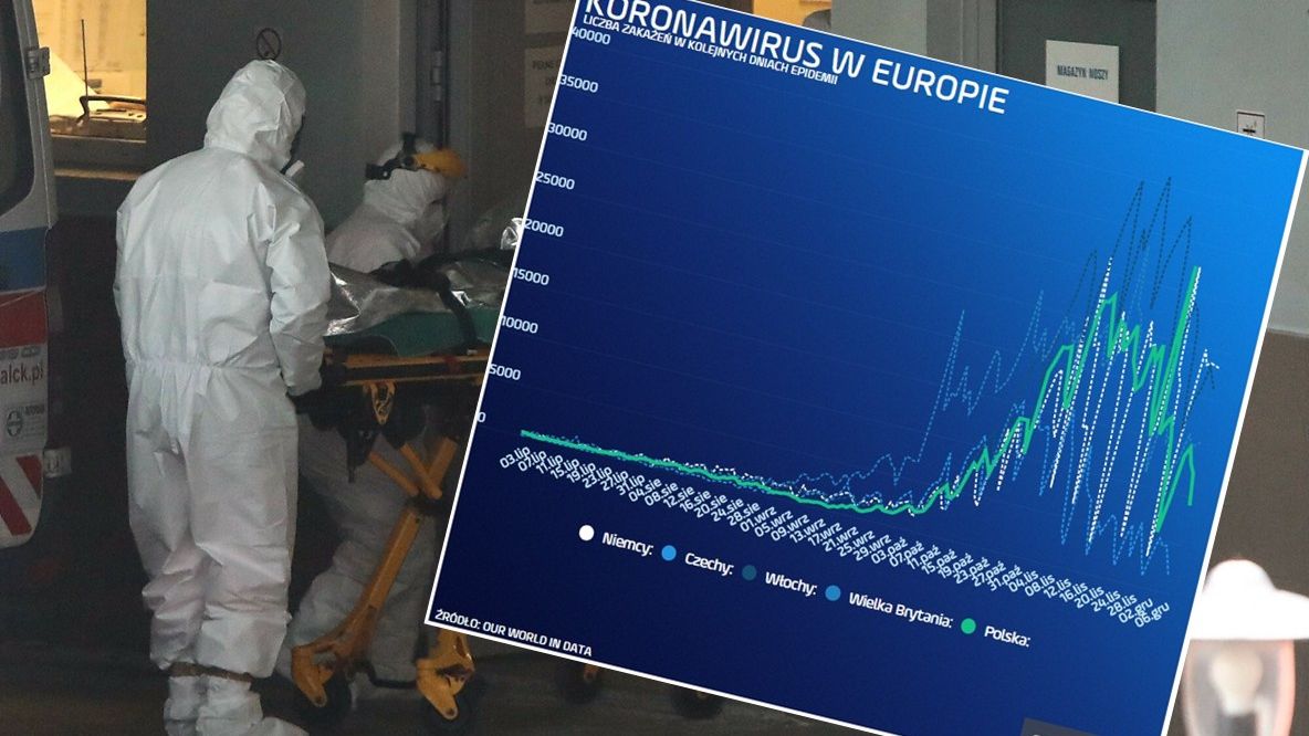 Koronawirus w Polsce. Medycy proszą o współpracę