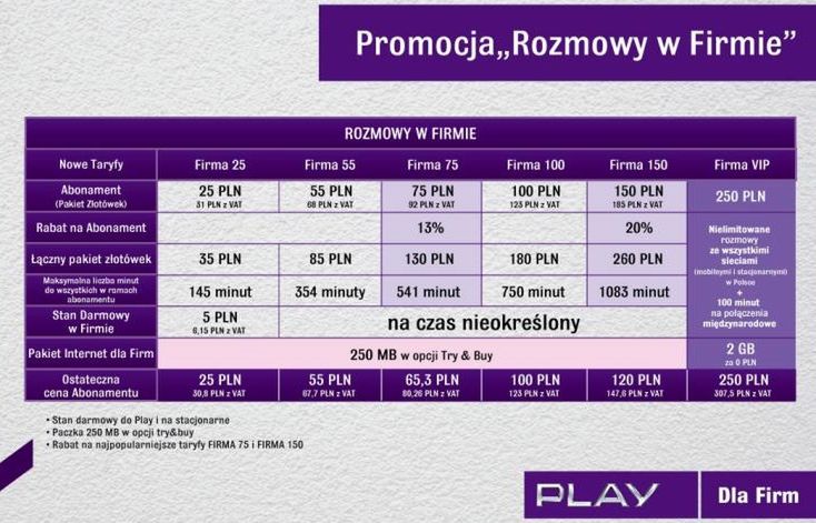All Inclusive dla firm w sieci Play - szczegóły oferty 3