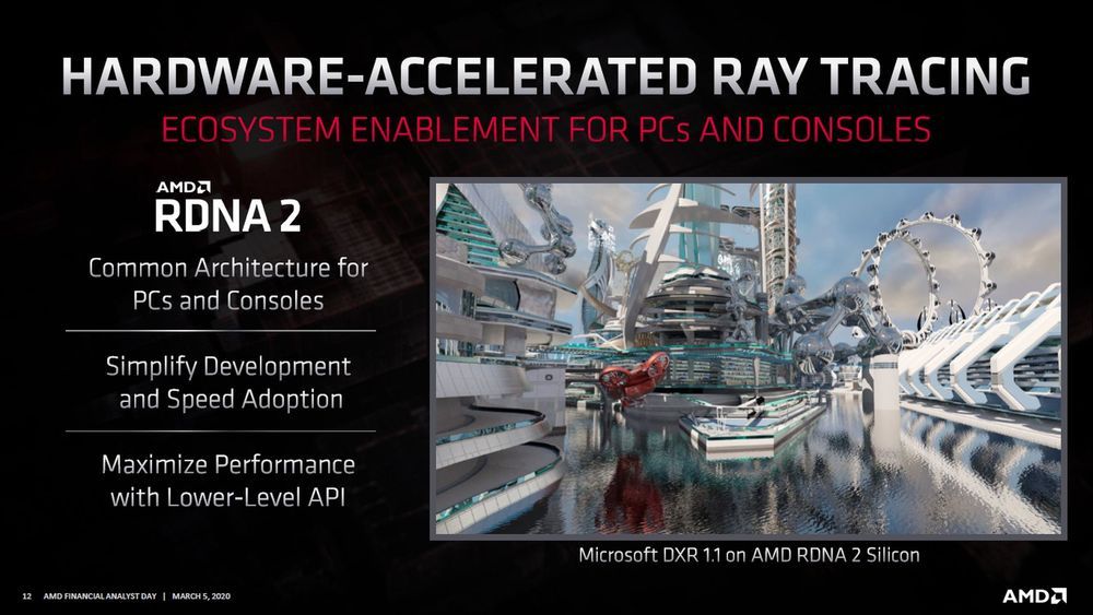 AMD RDNA 2