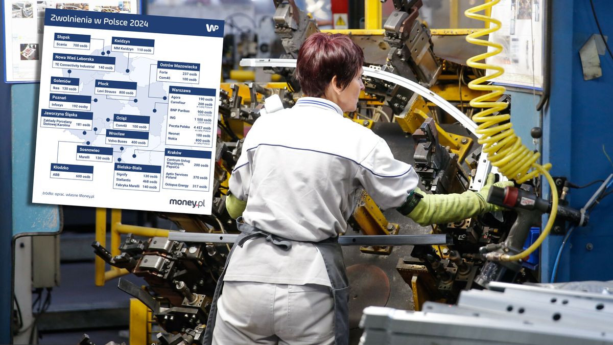 Kumulacja zwolnień w Polsce. Czy gospodarka wysyła nam złowieszczy sygnał?