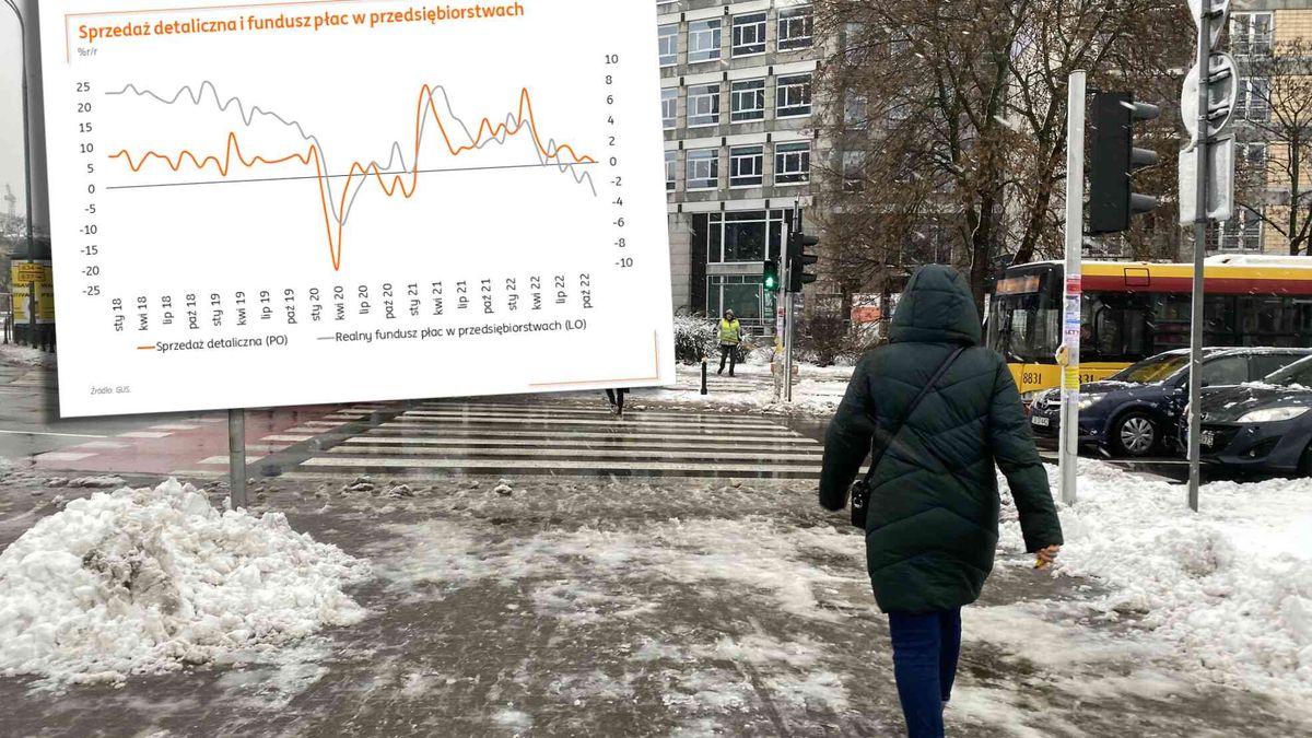 Grudniowe dane GUS rozczarowują. Polska gospodarka hamuje
