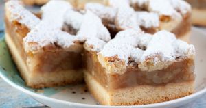 Jaka jest prawidłowa odpowiedź?