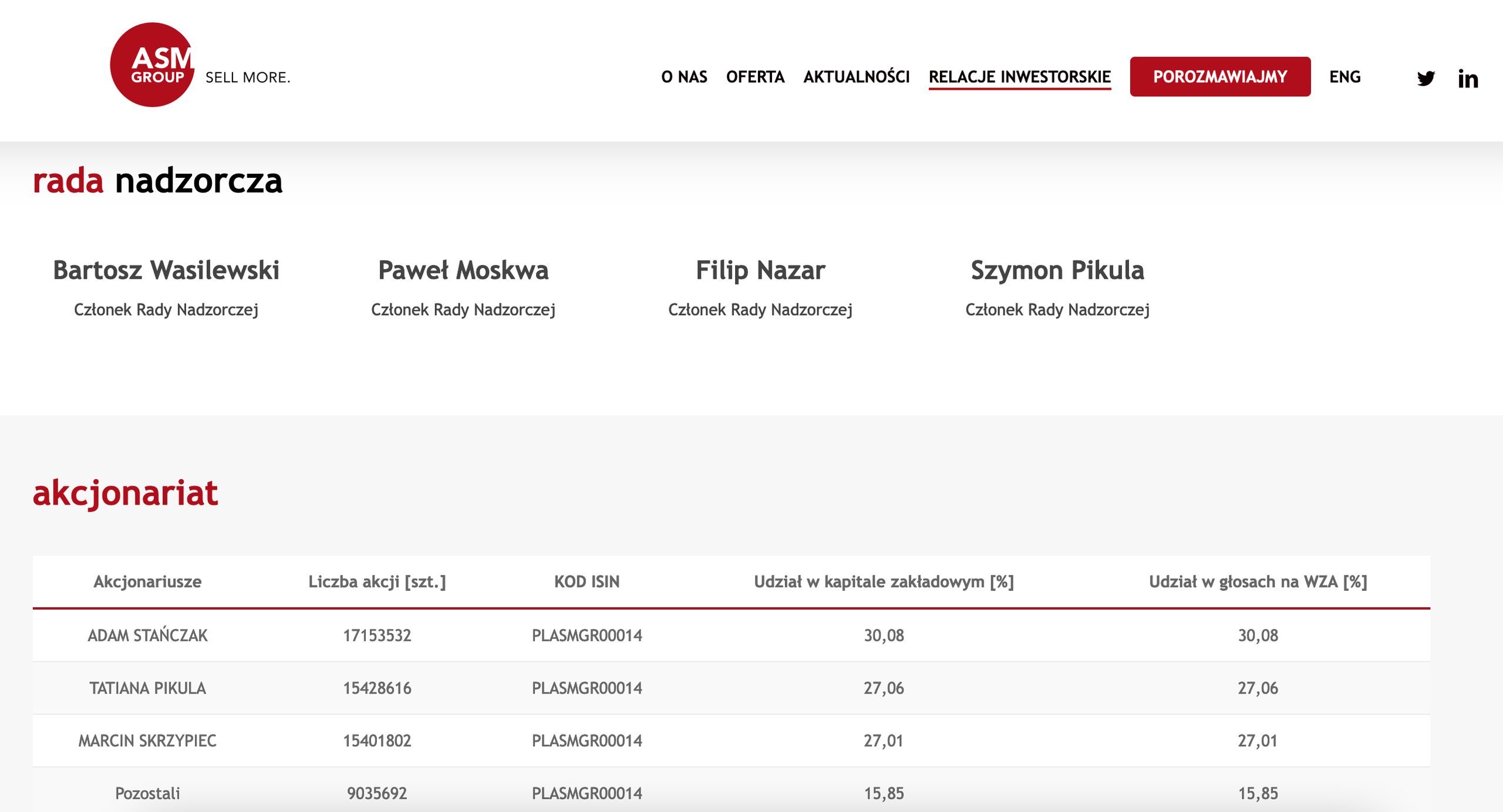 Dwie rady nadzorcze i dwa zarządy. Konflikt spółce widać również na dwóch stronach internetowych firmy. Zakładki "Relacje inwestorskie" dość znacznie się różnią 