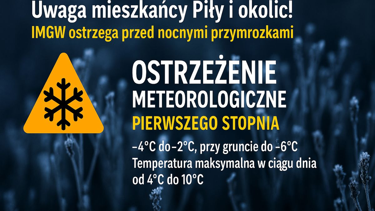 ostrzeżenie