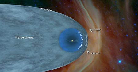 Ciekawa anomalia w kosmosie. Analiza danych z sondy Voyager 2