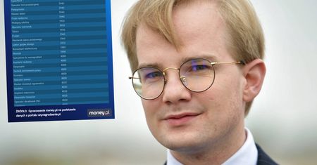 Klasa średnia poszerzona o nowe zawody. Operator suwnic, laminiarz, pracownik supermarketu