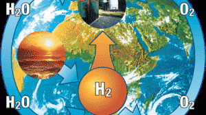 Reaktory wodorowe będzie można kupić w markecie(?) 1