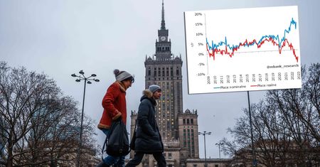 Najnowsze dane o polskiej gospodarce. "Osiągnęliśmy dno"