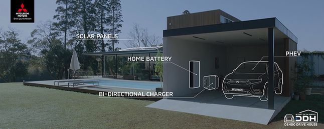 System zasilania domu wykorzystujący "dwukierunkową" ładowarkę i panele słoneczne, źródło: Mitsubishi Motors.